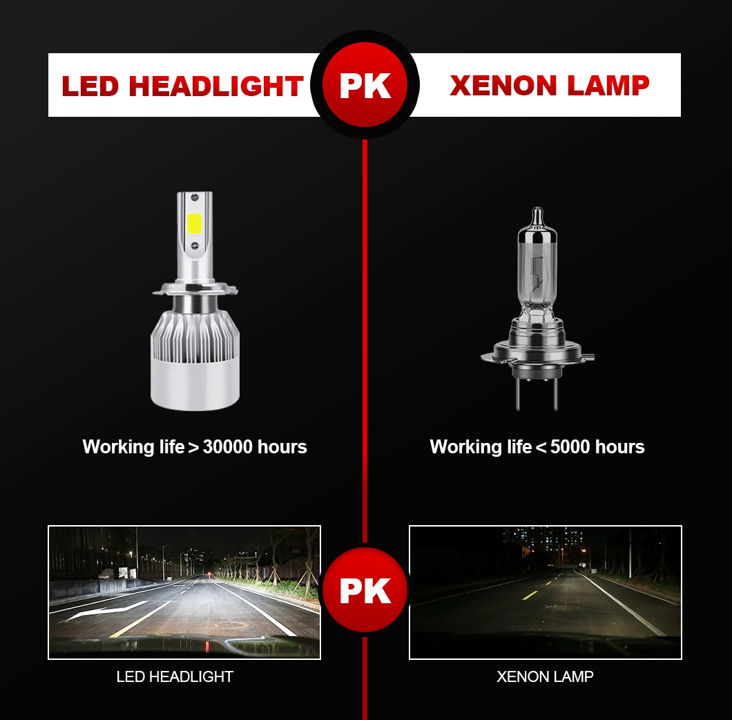 Factory Cheapest 72W 12000lm C6 H11 9005 9006 Car LED Headlight