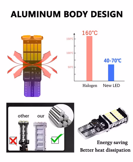 12V Festoon 5050 48SMD Car LED Interior Panel Light C5w W5w T10 Car Roof LED Dome Light Bulb Car Interior Light